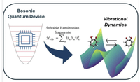 Bosonic Quantum Device